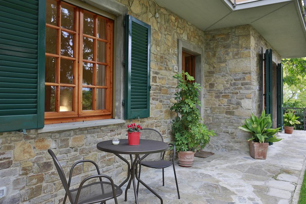 La Compagnia Del Chianti Appart hôtel